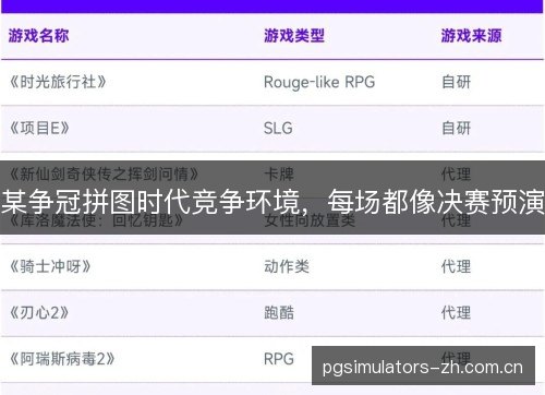 某争冠拼图时代竞争环境，每场都像决赛预演